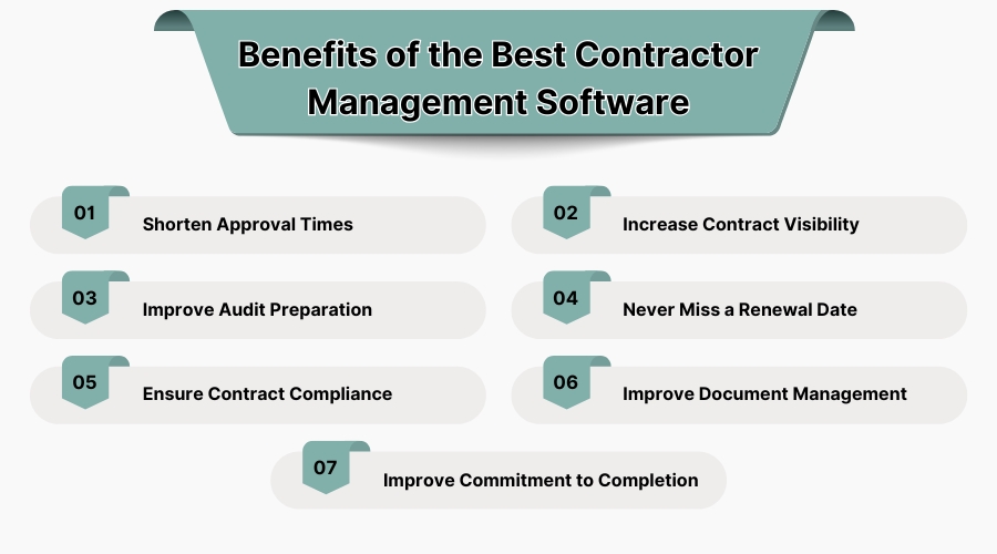 What are the Benefits of Best Website Security Software?